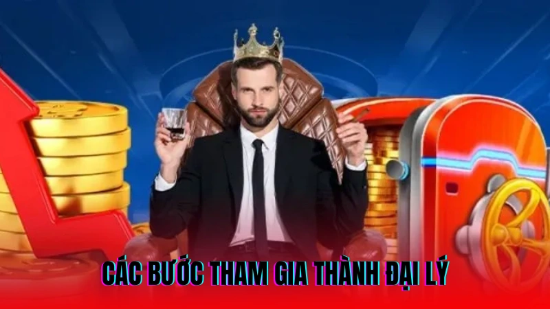 Đại Lý UW88 – Hoa Hồng Siêu Khủng, Cơ Hội Làm Giàu Khủng 4 Các bước tham gia thành đại lý