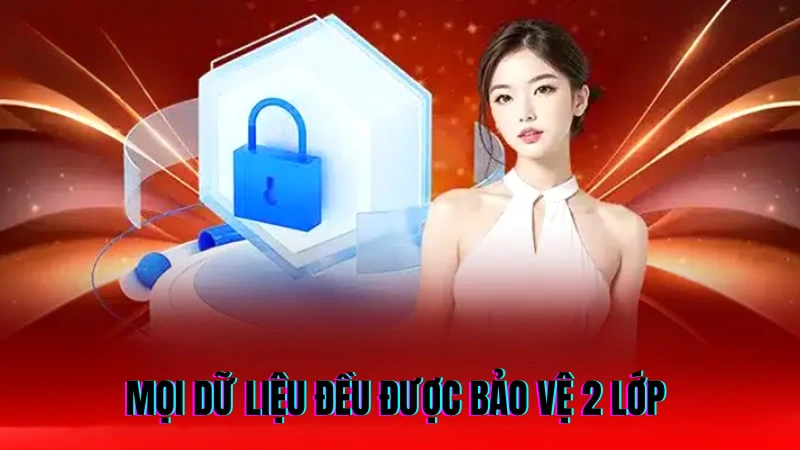 Quyền riêng tư UW88 – Chính sách bảo mật an toàn cho hội viên 2 Mọi dữ liệu đều được bảo vệ 2 lớp